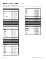 Preview for 52 page of Skyvue C-NXG-4670-FS Owner'S Manual