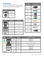 Preview for 16 page of Skyvue C-NXG-49150-P Owner'S Manual