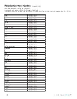 Preview for 50 page of Skyvue C-NXG-49150-P Owner'S Manual