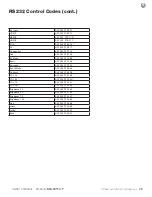 Preview for 51 page of Skyvue C-NXG-49150-P Owner'S Manual