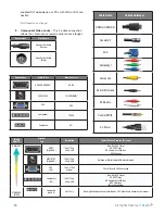 Preview for 16 page of Skyvue C-NXG-4970-DS Owner'S Manual