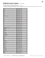 Preview for 51 page of Skyvue C-NXG-4970-DS Owner'S Manual