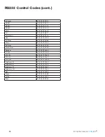 Preview for 52 page of Skyvue C-NXG-4970-DS Owner'S Manual