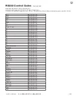 Preview for 51 page of Skyvue C-NXG-4970-FS Owner'S Manual