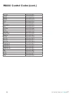 Preview for 52 page of Skyvue C-NXG-4970-FS Owner'S Manual