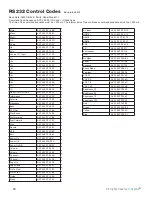 Preview for 52 page of Skyvue C-NXG-6571-FS Owner'S Manual