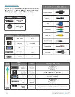 Предварительный просмотр 16 страницы Skyvue C-NXG-7070-FS Owner'S Manual