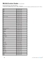 Предварительный просмотр 50 страницы Skyvue C-OBX-32000-L Owner'S Manual