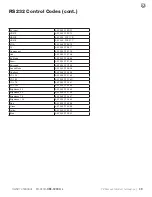 Preview for 51 page of Skyvue C-OBX-32000-L Owner'S Manual