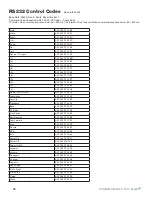 Предварительный просмотр 50 страницы Skyvue C-OBX-32000-P Owner'S Manual