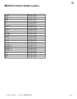 Preview for 51 page of Skyvue C-OBX-32000-P Owner'S Manual