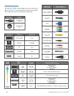 Preview for 16 page of Skyvue C-OBX-4270-L Owner'S Manual