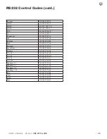 Preview for 51 page of Skyvue C-OBX-49150-UHB Owner'S Manual