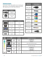 Preview for 16 page of Skyvue C-OBX-55150-UHB Owner'S Manual