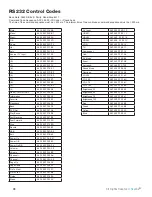 Preview for 50 page of Skyvue C-OBX-55150-UHB Owner'S Manual