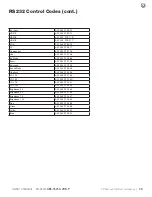 Preview for 51 page of Skyvue C-OBX-55250-UHB-P Owner'S Manual