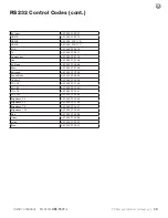 Preview for 51 page of Skyvue C-OBX-5572-L Owner'S Manual