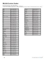 Preview for 50 page of Skyvue C-OBX-65250-UHB-L Owner'S Manual