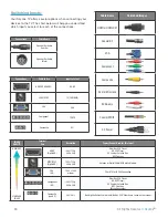 Предварительный просмотр 16 страницы Skyvue C-OBX-65250-UHB-P Owner'S Manual