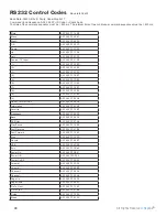 Предварительный просмотр 50 страницы Skyvue C-OBX-65250-UHB-P Owner'S Manual