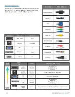 Предварительный просмотр 16 страницы Skyvue NXG-4250-PS Owner'S Manual