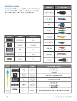 Preview for 16 page of Skyvue NXG-4650-PS Owner'S Manual