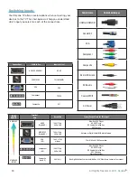 Предварительный просмотр 16 страницы Skyvue NXG-4650 Owner'S Manual