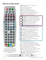 Предварительный просмотр 28 страницы Skyvue NXG-4650 Owner'S Manual