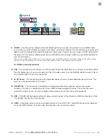 Предварительный просмотр 15 страницы Skyvue NXG-DS 4K-5550-L Owner'S Manual