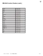 Preview for 51 page of Skyvue OBX-32000-L Owner'S Manual