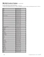 Preview for 50 page of Skyvue OBX-4770-P Owner'S Manual