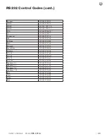 Preview for 51 page of Skyvue OBX-4970-L Owner'S Manual