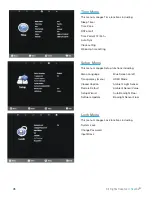 Preview for 30 page of Skyvue OBX-6573-L Owner'S Manual