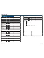 Preview for 15 page of Skywalk CUMEO M User Manual