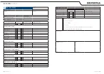 Preview for 9 page of Skywalk X-ALPS5 Pro Manual