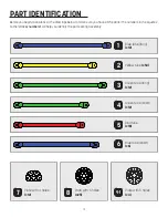 Preview for 4 page of Skywalker Skywalker Sports Geo Dome Assembly, Maintenance & User Manual