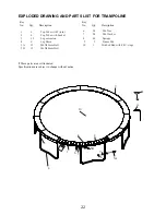 Предварительный просмотр 22 страницы Skywalker SWTC1400 User Manual