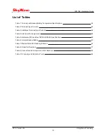 Preview for 10 page of SkyWave IDP-782 Hardware Manual