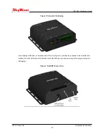 Preview for 19 page of SkyWave IDP-782 Hardware Manual