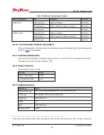 Preview for 26 page of SkyWave IDP-782 Hardware Manual