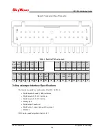 Preview for 28 page of SkyWave IDP-782 Hardware Manual