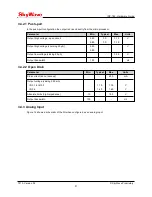 Preview for 31 page of SkyWave IDP-782 Hardware Manual