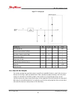 Preview for 32 page of SkyWave IDP-782 Hardware Manual