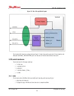 Preview for 34 page of SkyWave IDP-782 Hardware Manual