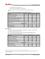 Preview for 35 page of SkyWave IDP-782 Hardware Manual