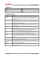 Preview for 41 page of SkyWave IDP-782 Hardware Manual