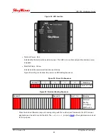 Preview for 52 page of SkyWave IDP-782 Hardware Manual