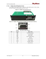 Preview for 30 page of SkyWave SG-7100 Hardware Manual