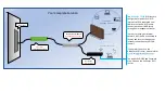 Preview for 7 page of Skyway West RouterBoard Self-Install Instructions