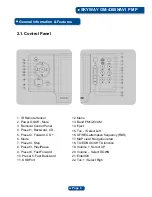 Preview for 8 page of Skyway GM-4300 Navi User Manual